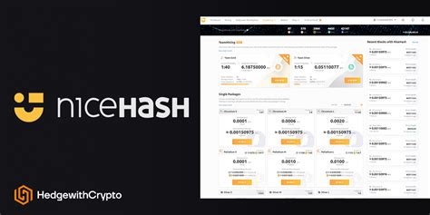 NiceHash Review 2024 .